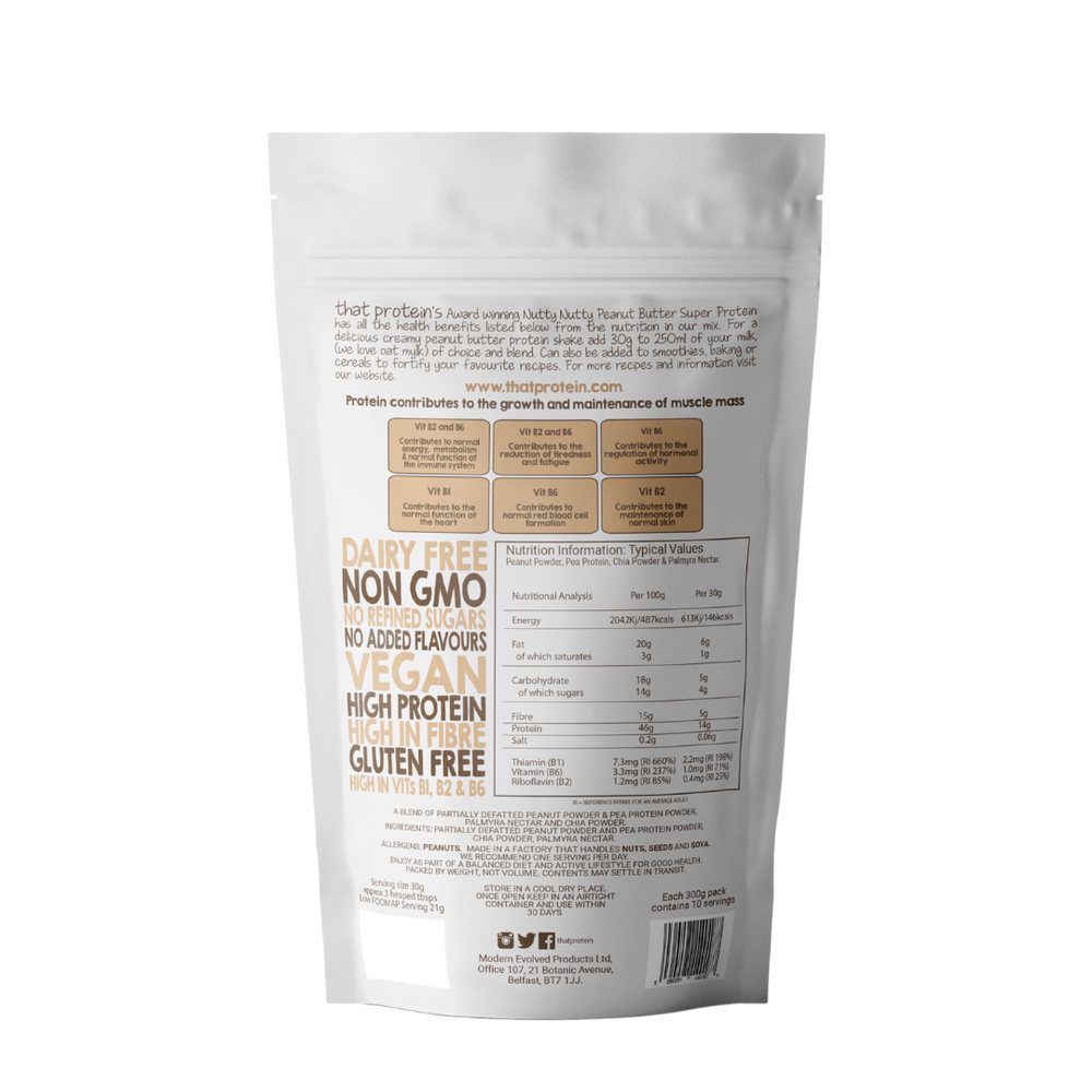 
                  
                    Load image into Gallery viewer, The Low FODMAP Protein Powder Bundle
                  
                