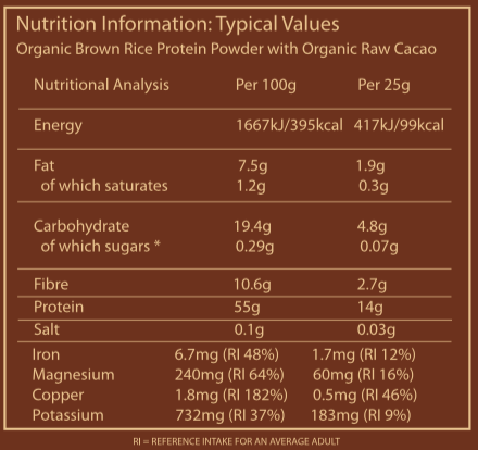 
                  
                    Load image into Gallery viewer, Nutrition Information for that protein - Blissful Brown Rice and Raw Cacao Vegan Protein
                  
                